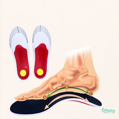 Elevate™ Support Insoles