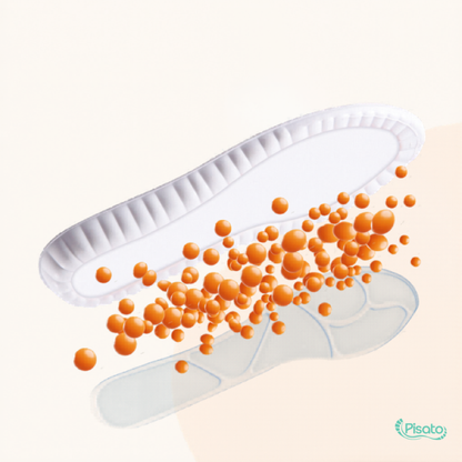 ReliefMax™ Support Insoles