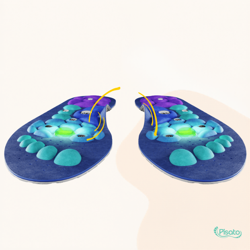Magnetic™ Comfort Insoles