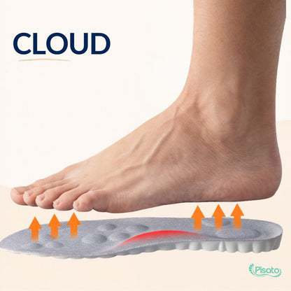 Cloud™ Comfort Insoles