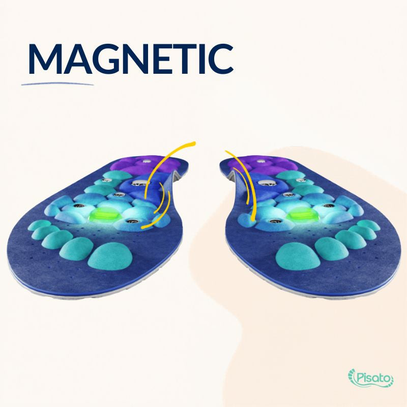Magnetic™ Comfort Insoles