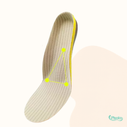 Active™ Performance Insoles