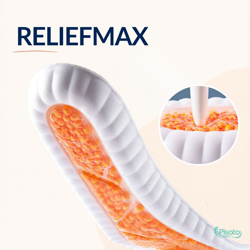 ReliefMax™ Support Insoles