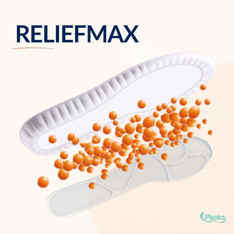ReliefMax™ Support Insoles